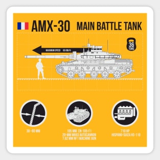 Infographic French tank AMX 30 Magnet